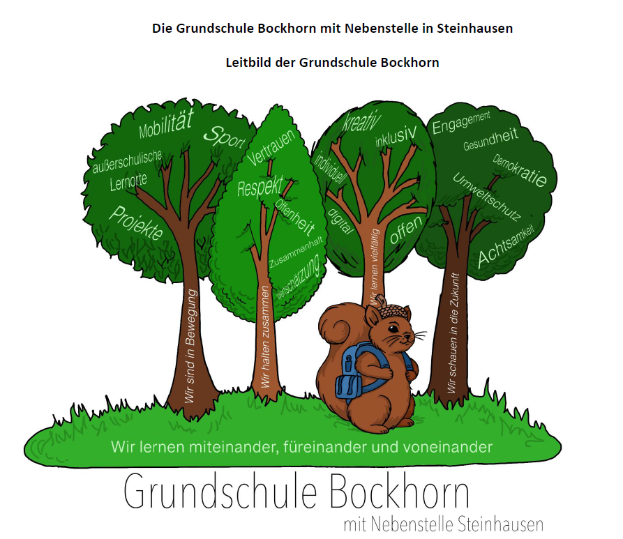 Leitbild GS Bockhorn